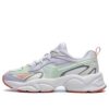Baskets Wings « Blanc Vert Lilas »