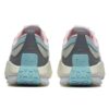 Baskets Brick « Grey Blue Pink »