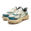 Baskets chunky NUCLEO ICONA « White Green Teal »