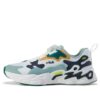 Baskets lifestyle Boa « Blanc Vert Bleu marine »