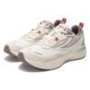 Baskets Nuvole EVO « Blanc Violet »