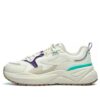 Baskets tendance Blanc/Bleu
