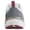 Collection sport VOLA EVO « White Grey »